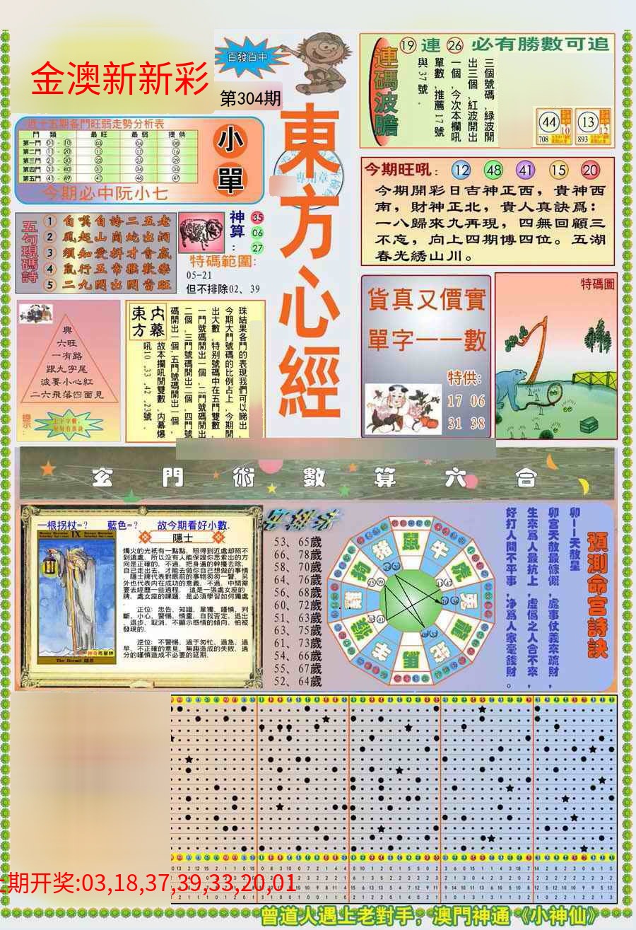 (新版)东方心经A (新版)东方心经A